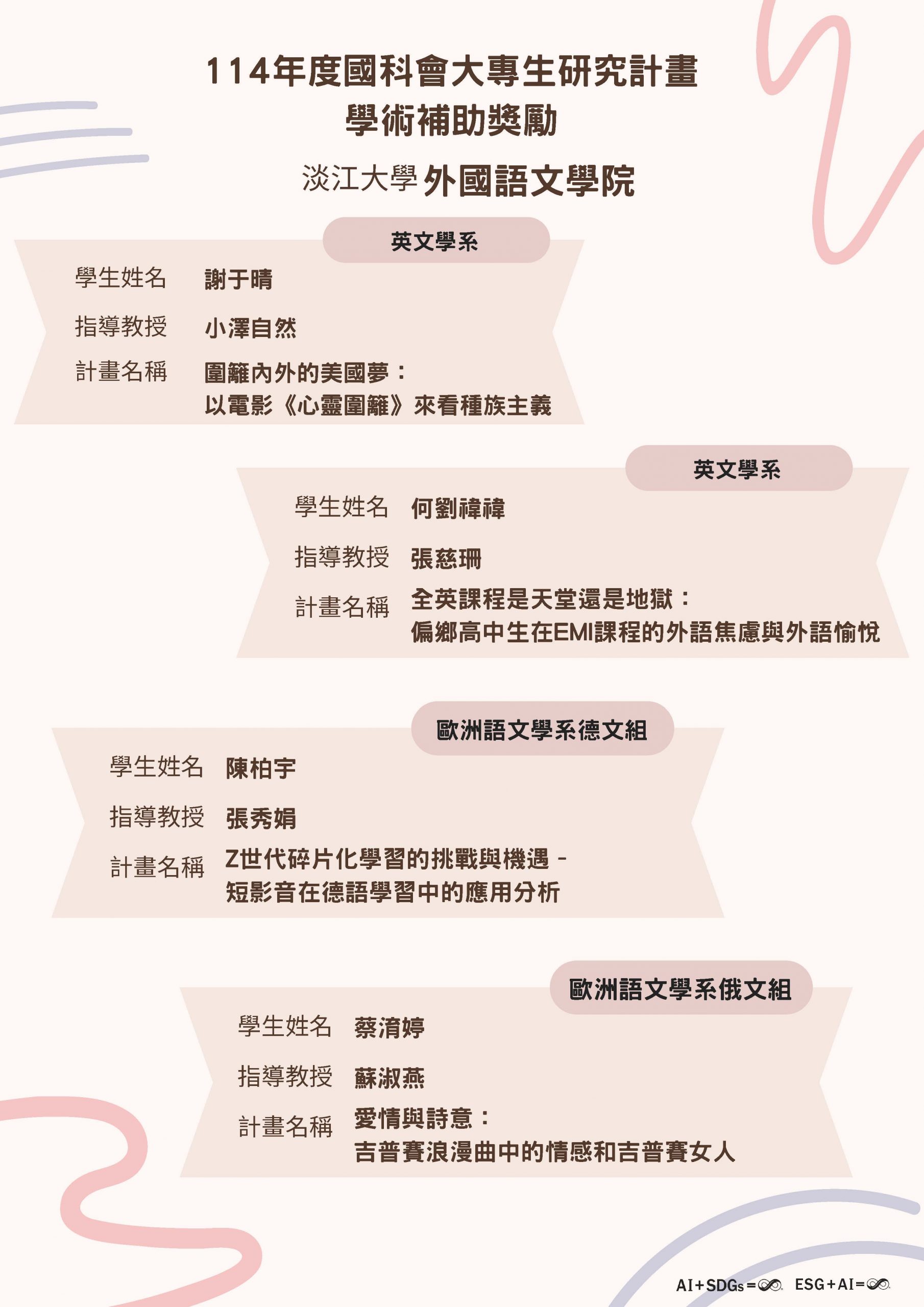 114學年度國科會大專生研究計畫