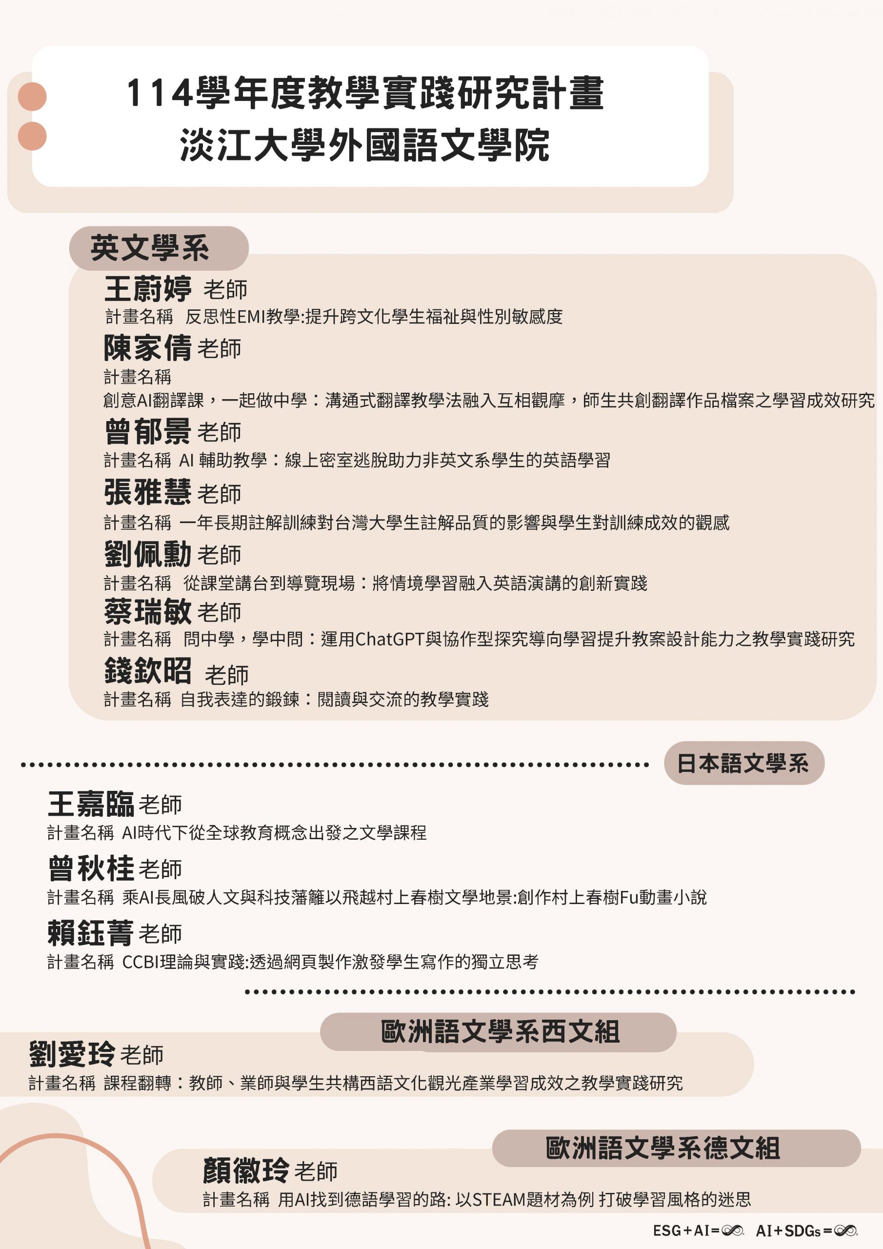 114學年度教育部教學實踐研究計畫獲獎勵教師